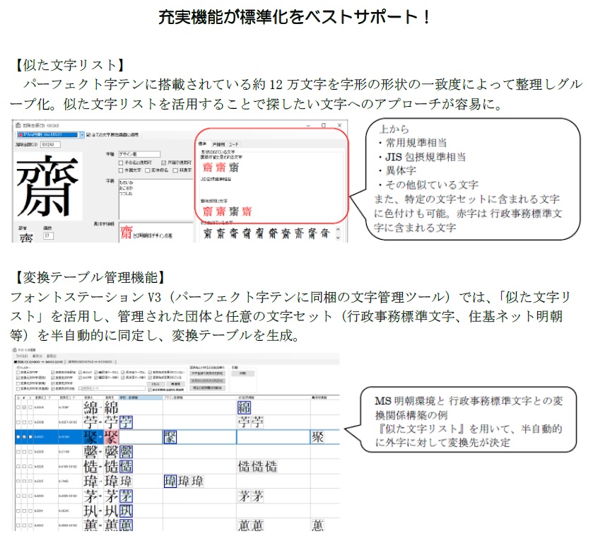 文字基盤管理ソフトウェア パーフェクト字テンV8｜デジタル
