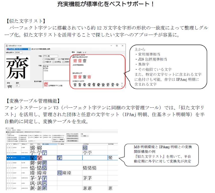 文字基盤管理ソフトウェア パーフェクト字テンV8 商品の概要1